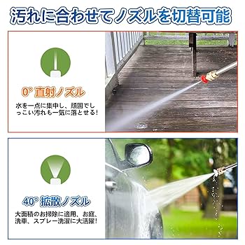 【新品】Sipake 高圧洗浄機 充電式 コードレス 充電式ハンディウォッシャー Amazon | 【在庫処分ビッグセール】Sipake 高圧洗浄機 充電式